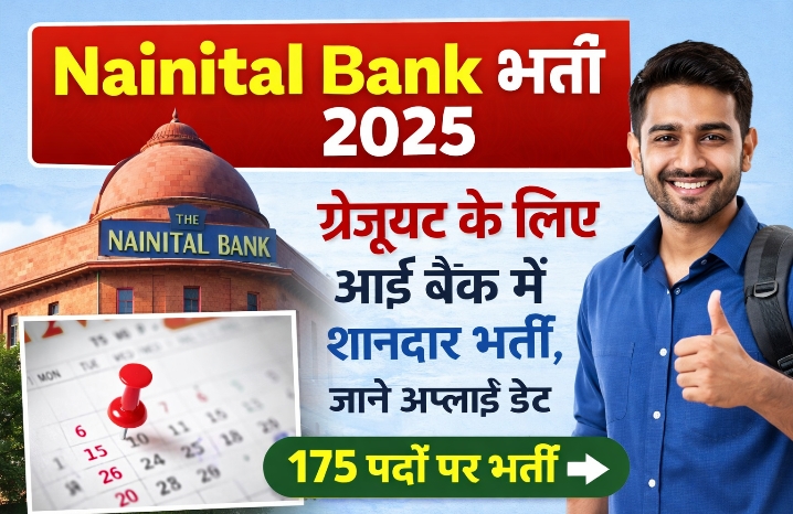 Nainital Bank Recruitment 2025 – PO SO Clerk Vacancy Apply Online