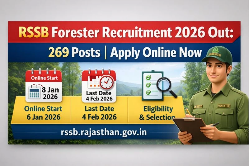 RSSB Forester Recruitment 2026 Out: 269 Posts | Apply Online Now