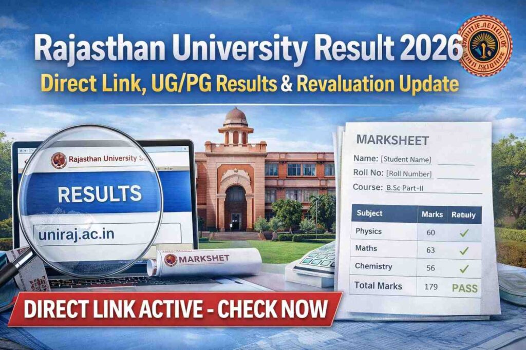 Rajasthan University Result 2026 OUT: Direct Link, UG/PG Results & Revaluation Update